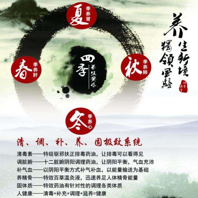 维拉诺瓦大学Finance Degree Certificate